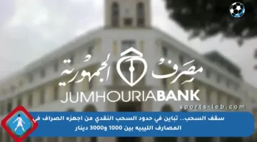 سقف السحب.. تباين في حدود السحب النقدي من أجهزة الصراف في المصارف الليبية بين 1000 و3000 دينار